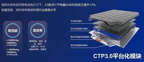 封锁的催生 智能电子产业的新华为崛起